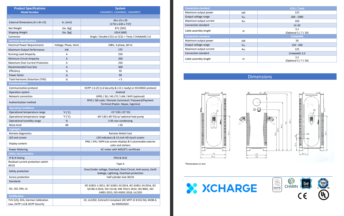 208V 3-Ph! XCharge C6, up to 125kW, or 150kW on 480V