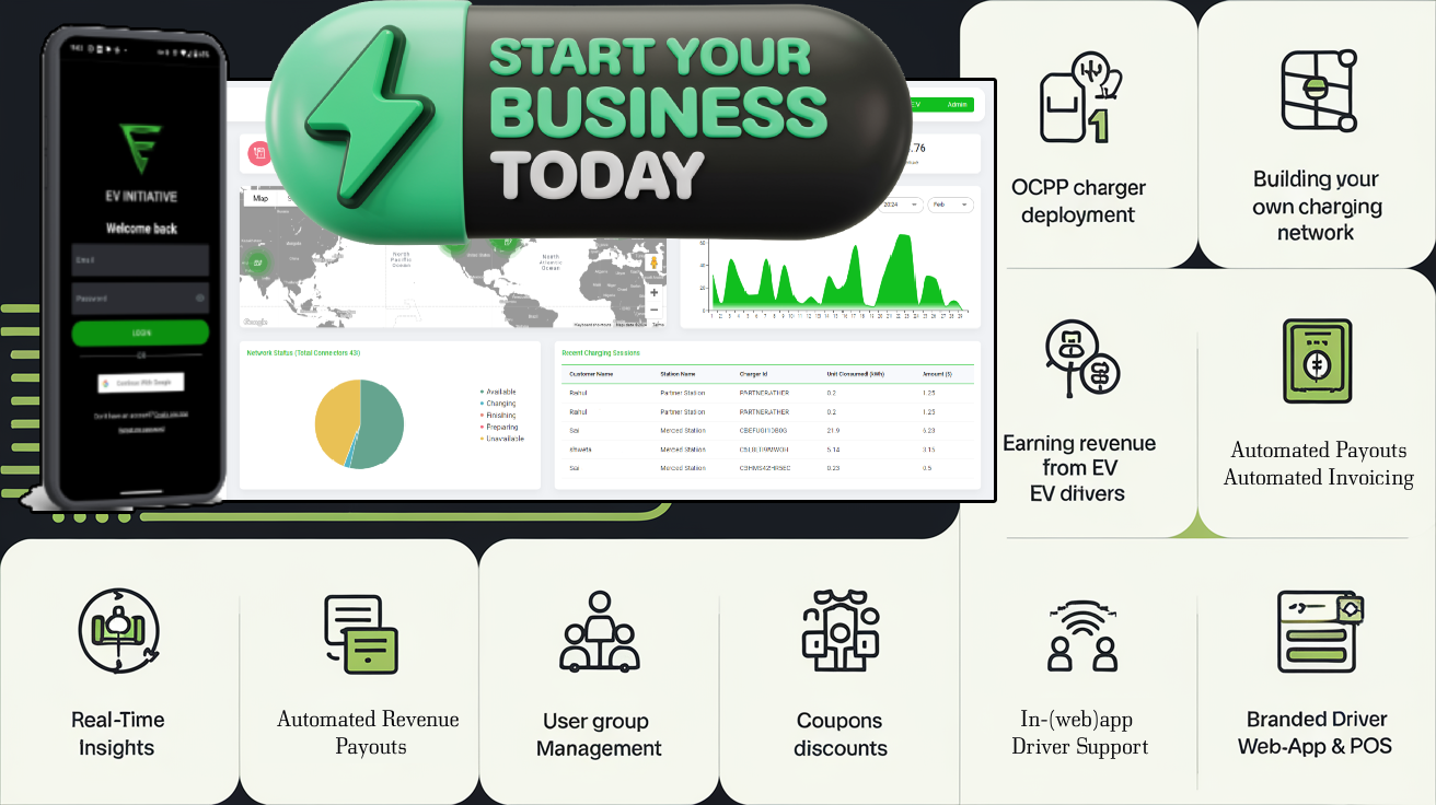 EV Business Blueprint: EV Business Builder Plan