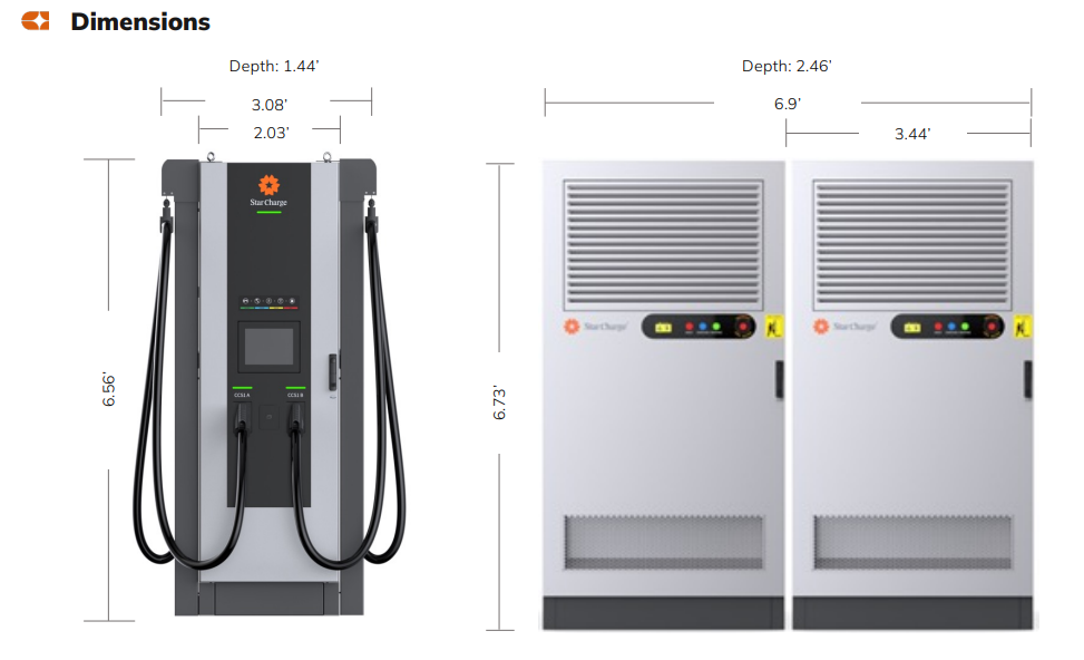 Power Cabinet: Neptune & Triton 180kW 240kW
