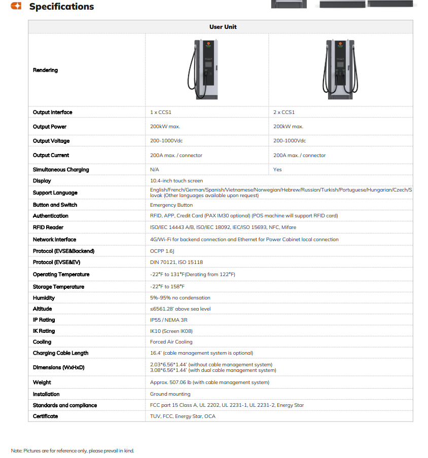 Power Cabinet: Neptune & Triton 180kW 240kW