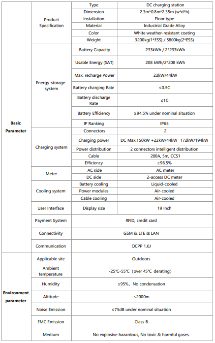 Energy Storage DCFC! XCharge Net Zero
