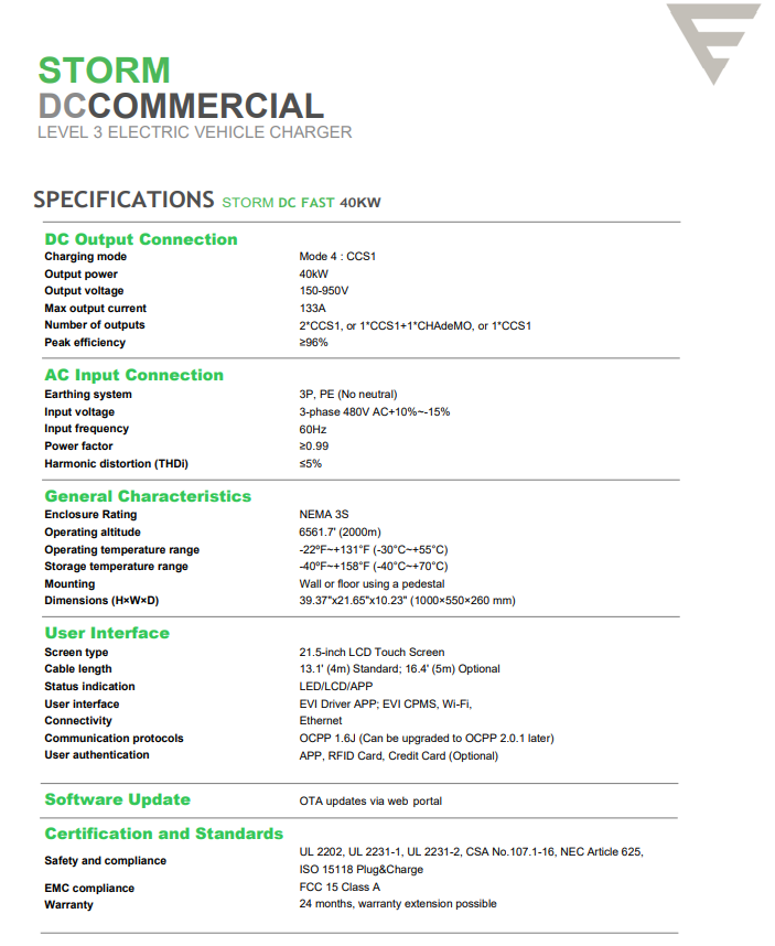 Autel "Storm" 30kW DC