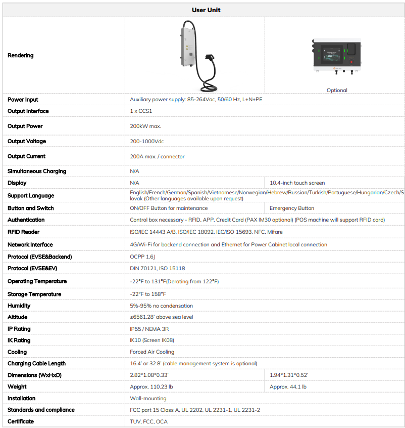 Power Cabinet: Neptune & Triton 180kW 240kW
