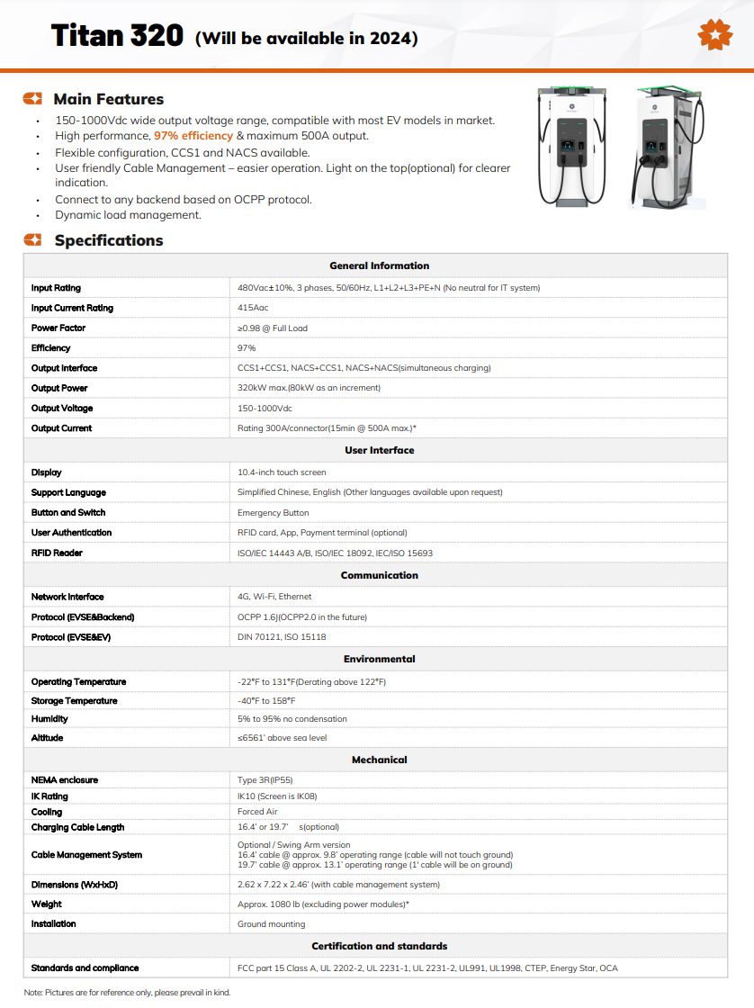 Titan DC All-in-One 120kW, 150kW, 180kW, 320kW